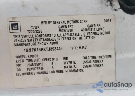 1996 Chevrolet Suburban K1500 from USA, damaged, VIN 1GNFK16RXTJ393446